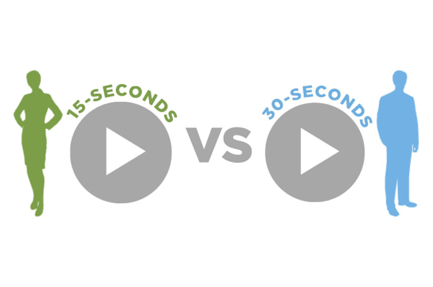 When to Use 15-Second vs 30-Second Retargeted Video Ads