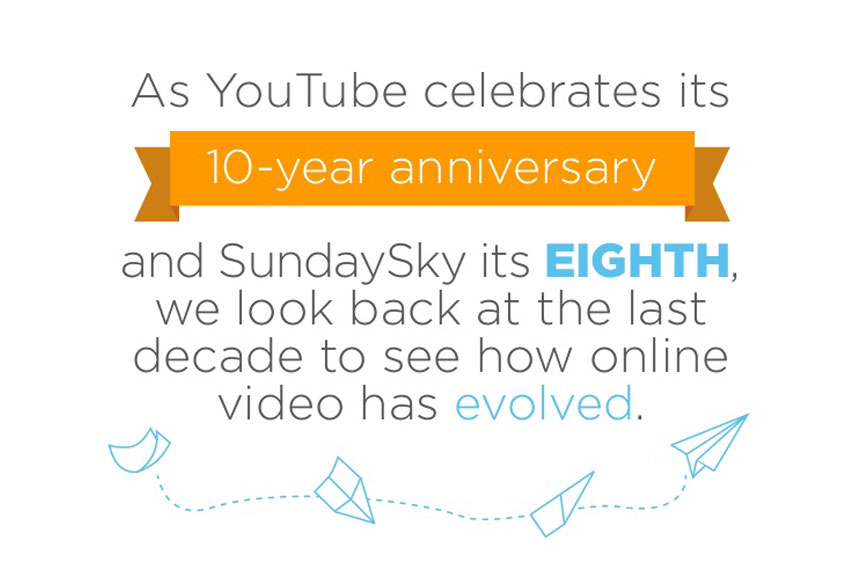 The Evolution of Personalized Video: From YouTube to Video Ads to SmartVideo