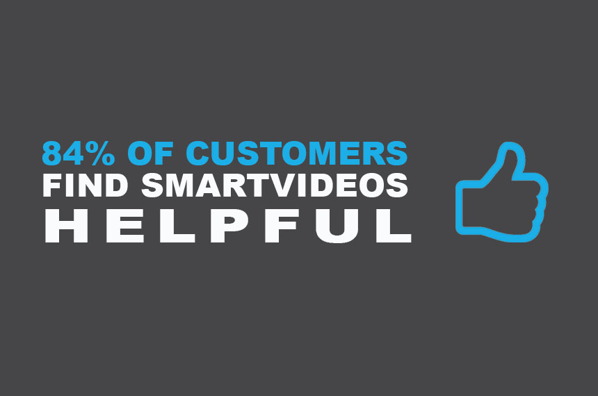 9 SmartVideo Performance Gems To Make Every CMO Smile [Infographic]
