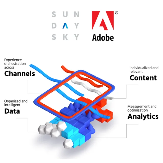 Double the Platform Power to Supercharge CX Engagement